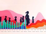Analisis-Data-Kemiskinan-Berdasarkan-Gender