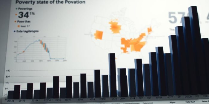 analisis data kemiskinan